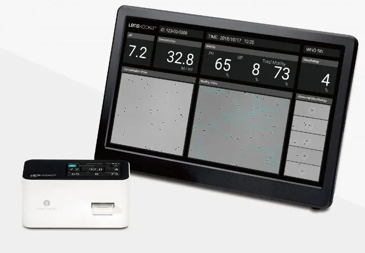 Full HD analysis shown on an external monitor